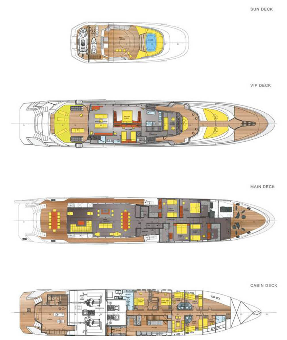 Luxury yacht charter Croatia - JoyMe