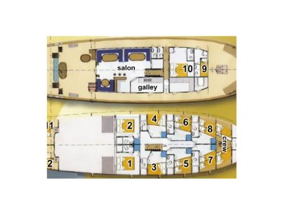M/Y Romanca